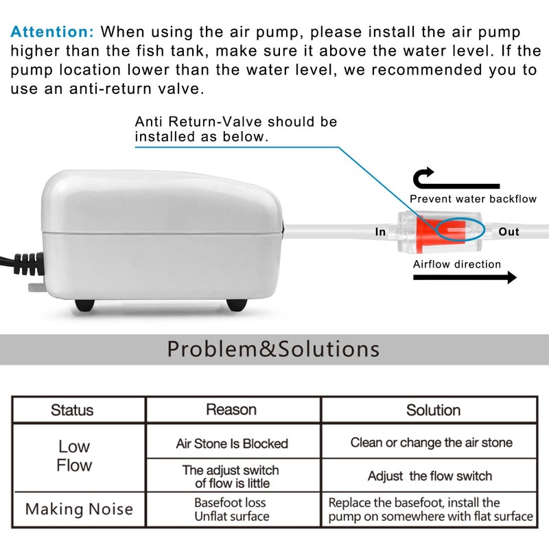 PULACO Ultra Quiet Mini Aquarium Fish Tank Air Pump for 1-20 Gallon Fish Bowl with Air Tube Air Bubbler Stone Check Valve - Image 5